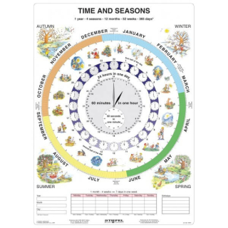 Time, Months and Seasons – stíratelná naučná tabulka v angličtině A4